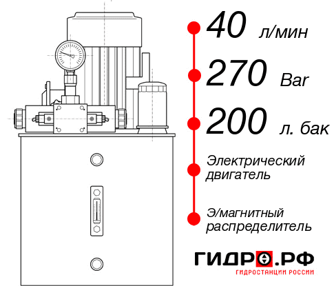 Гидростанция для гидроцилиндра НЭЭ-40И2720Т