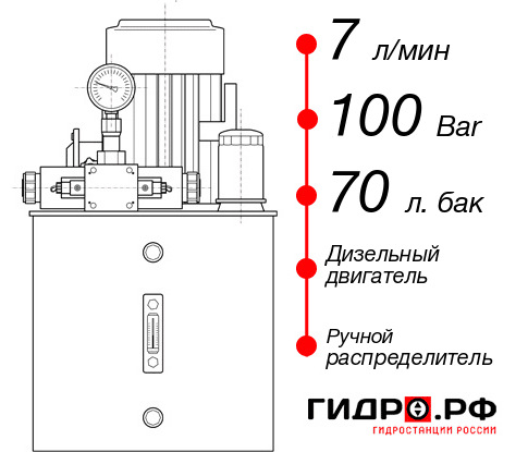 Гидростанция для гидропривода НДР-7И107Т