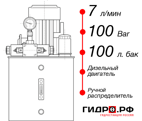 Гидростанция для гидропривода НДР-7И1010Т