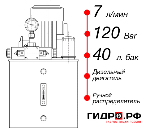 Гидростанция для гидропривода НДР-7И124Т