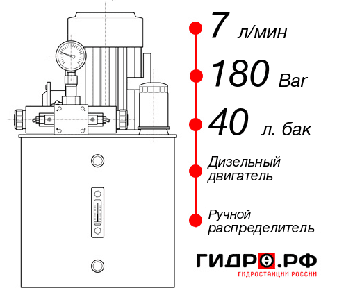Гидростанция для гидропривода НДР-7И184Т