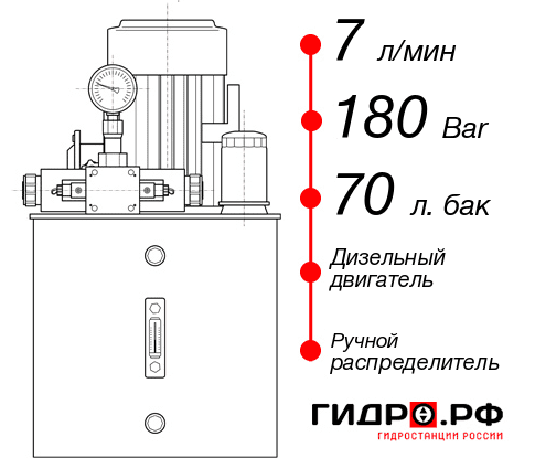 Гидростанция для гидропривода НДР-7И187Т