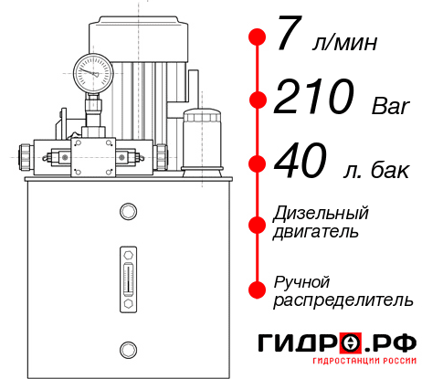 Гидростанция для гидропривода НДР-7И214Т