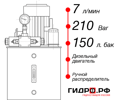 Гидростанция для гидропривода НДР-7И2115Т
