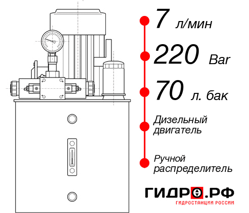 Гидростанция для гидропривода НДР-7И227Т