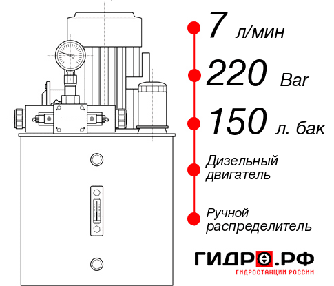 Гидростанция для гидропривода НДР-7И2215Т