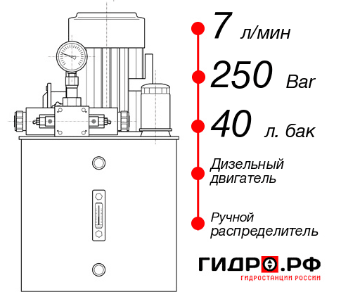 Гидростанция для гидропривода НДР-7И254Т