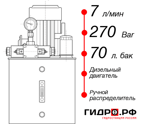 Гидростанция для гидропривода НДР-7И277Т
