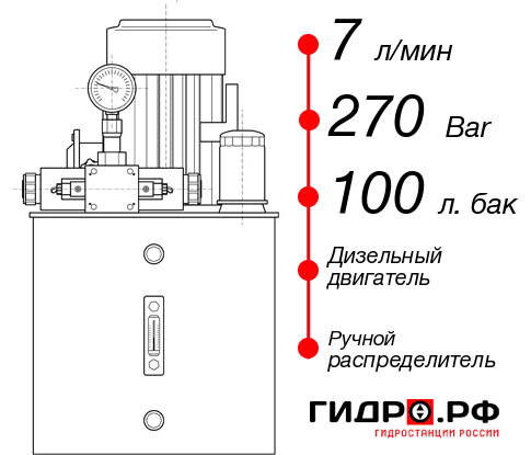 Гидростанция для гидропривода НДР-7И2710Т