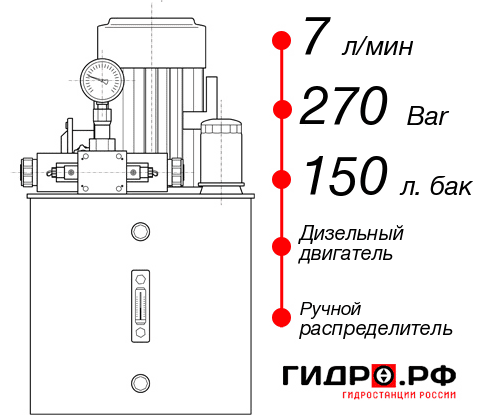 Гидростанция для гидропривода НДР-7И2715Т