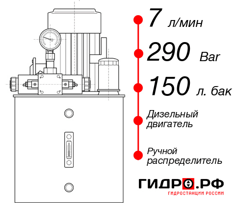 Гидростанция для гидропривода НДР-7И2915Т