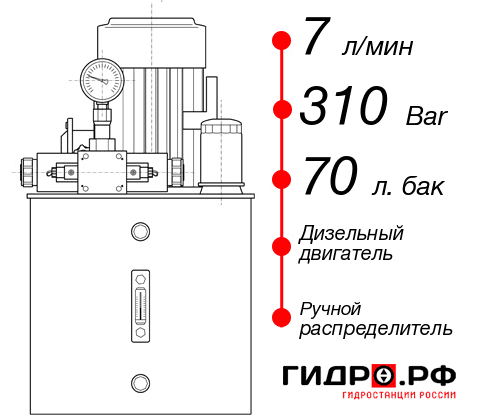 Гидростанция для гидропривода НДР-7И317Т