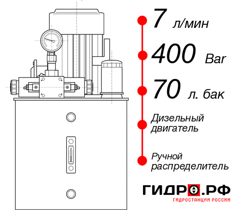 Гидростанция для гидравлического домкрата НДР-7И407Т
