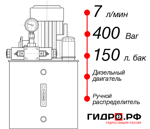 Гидростанция для гидравлического домкрата НДР-7И4015Т