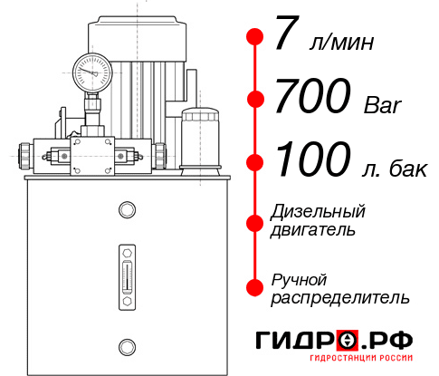 Гидростанция для гидравлического домкрата НДР-7И7010Т