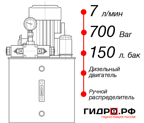 Гидростанция для гидравлического домкрата НДР-7И7015Т