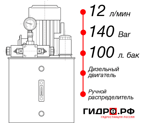 Гидростанция с ДВС НДР-12И1410Т