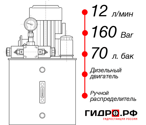 Гидростанция с ДВС НДР-12И167Т