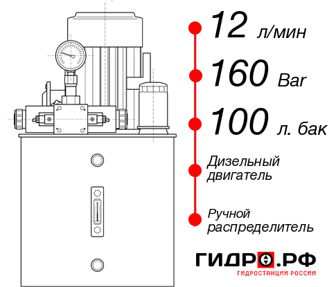 Гидростанция с ДВС НДР-12И1610Т