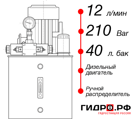 Гидростанция для гидропривода НДР-12И214Т