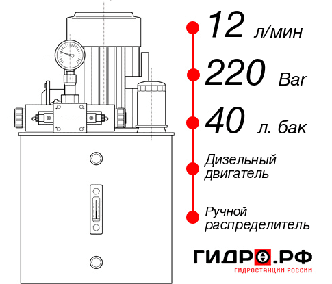 Гидростанция для гидропривода НДР-12И224Т