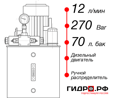 Гидростанция с ДВС НДР-12И277Т