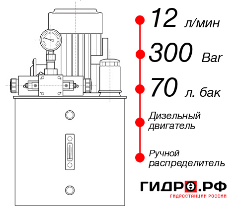 Дизельная гидростанция НДР-12И307Т