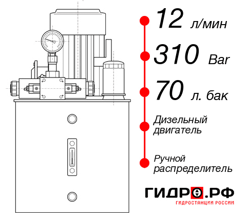 Гидростанция для гидропривода НДР-12И317Т
