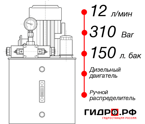 Гидростанция для гидропривода НДР-12И3115Т