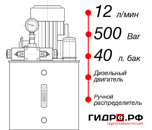 Гидростанция для гидравлического домкрата НДР-12И504Т