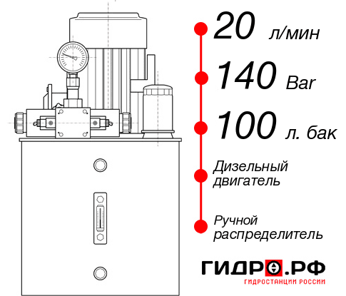 Гидростанция с ДВС НДР-20И1410Т