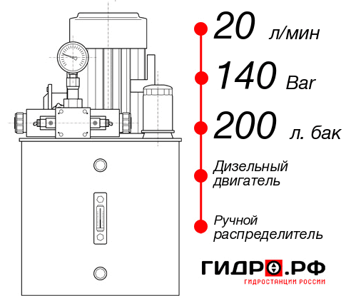 Гидростанция для гидропривода НДР-20И1420Т