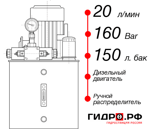 Гидростанция с ДВС НДР-20И1615Т