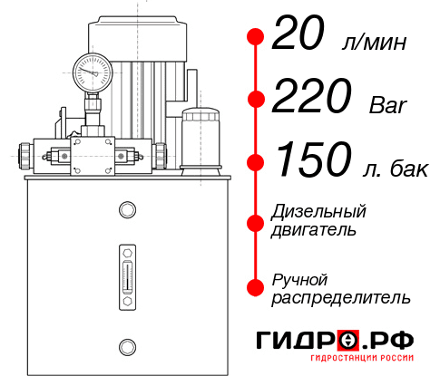 Гидростанция для гидропривода НДР-20И2215Т