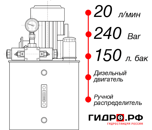 Гидростанция для гидропривода НДР-20И2415Т