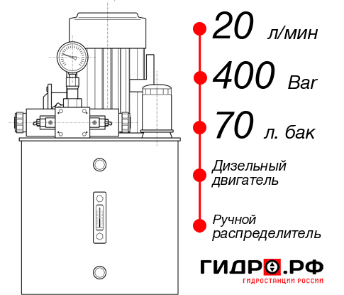Гидростанция для гидравлического домкрата НДР-20И407Т