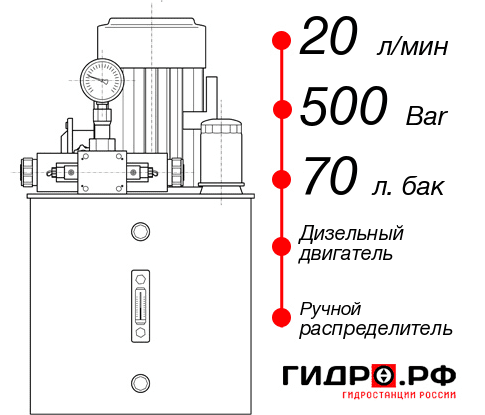 Гидростанция для гидравлического домкрата НДР-20И507Т