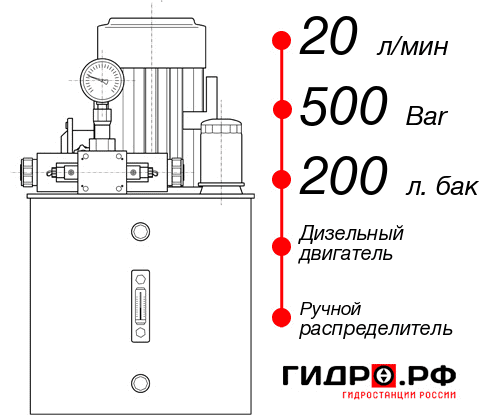 Гидростанция для гидравлического домкрата НДР-20И5020Т
