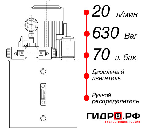 Гидростанция для гидравлического домкрата НДР-20И637Т