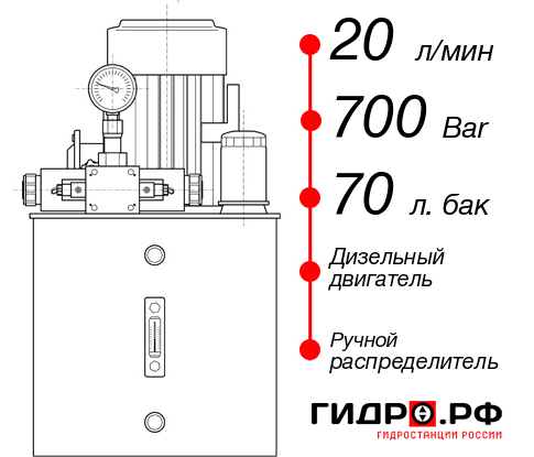 Гидростанция для гидравлического домкрата НДР-20И707Т