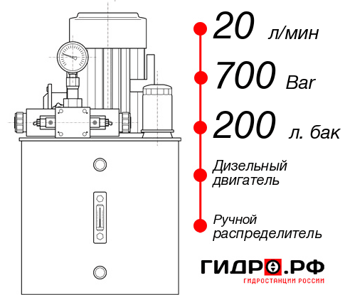Гидростанция для гидравлического домкрата НДР-20И7020Т