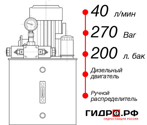 Гидростанция для гидропривода НДР-40И2720Т