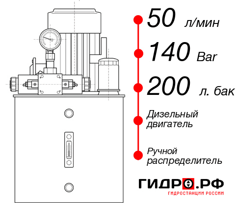 Гидростанция для гидропривода НДР-50И1420Т