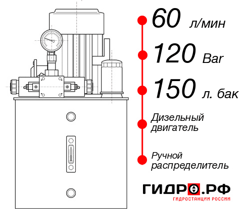 Гидростанция с ДВС НДР-60И1215Т