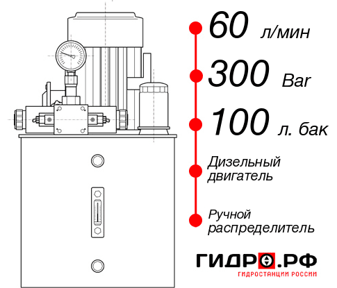 Гидростанция с ДВС НДР-60И3010Т