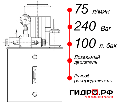 Гидростанция для гидропривода НДР-75И2410Т
