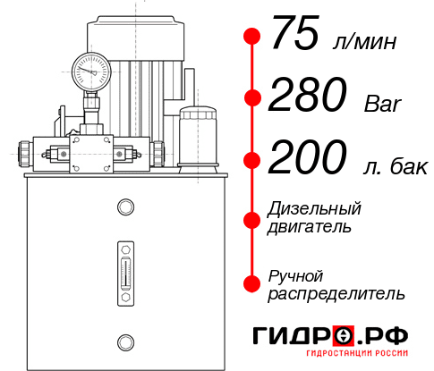 Гидростанция для гидромолота НДР-75И2820Т