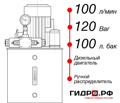 Гидростанция с ДВС НДР-100И1210Т