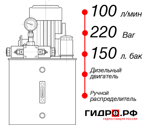 Гидростанция для гидропривода НДР-100И2215Т