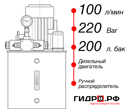 Гидростанция с ДВС НДР-100И2220Т